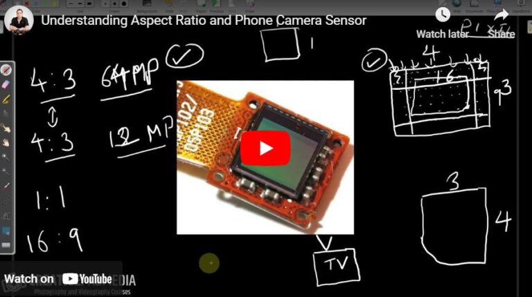 What is Aspect Ratio in Phone Cameras? – Beginners Tutorial