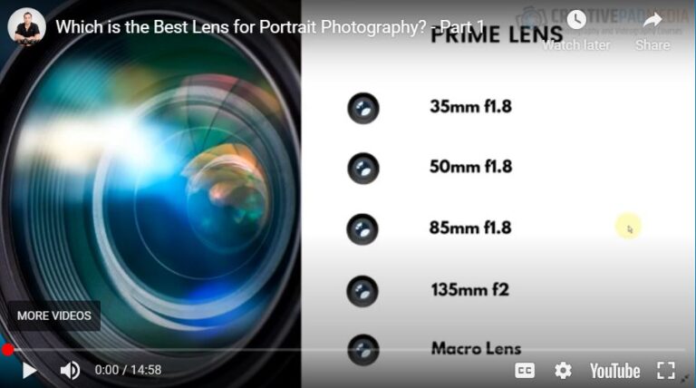 What Type of Lens is Best for Portrait Photography? – A Comparison